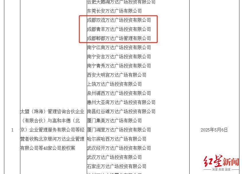 成都双流、青羊、蜀都三家万达广场或被王健林打包出售，谁将接手运营？